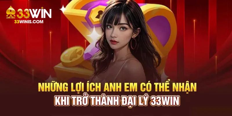 Đặc quyền thiết kế riêng cho đại lý 33WIN 